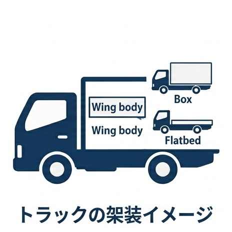 架装アイコン